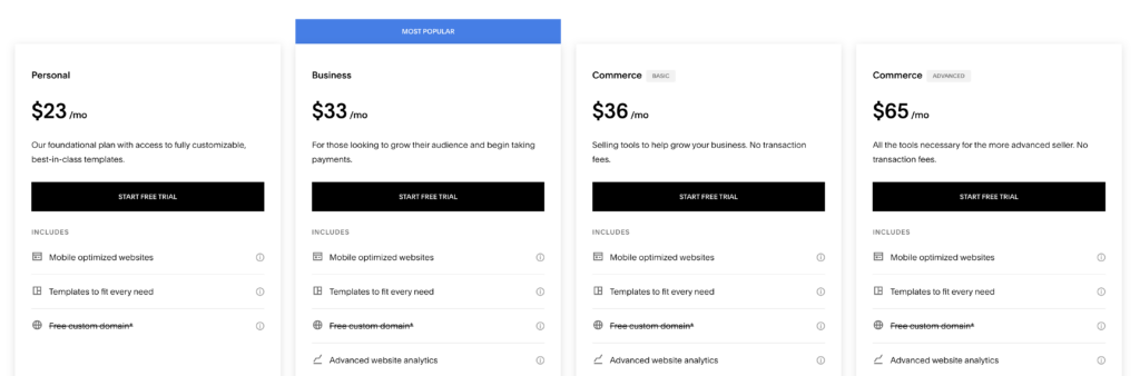  Showit vs squarespace pricing-Squarespace- mist and mauve studio